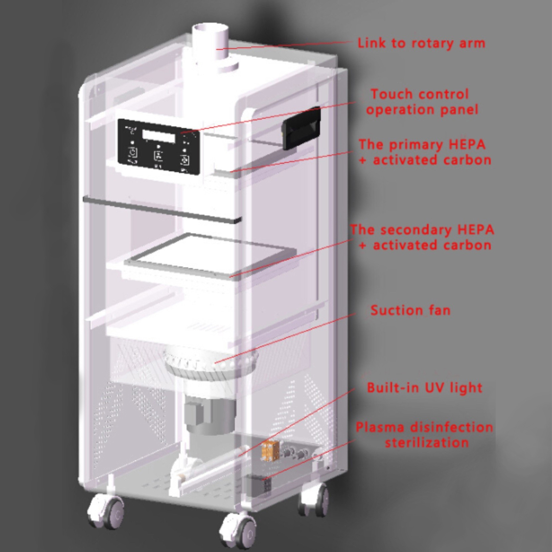 Dental Extraoral Suction Machine for Removing Aerosols During Certain